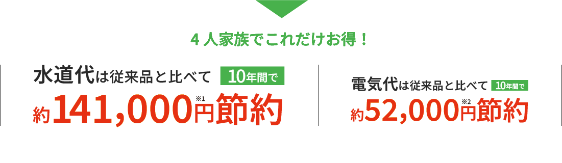 アラウーノ_節約金額