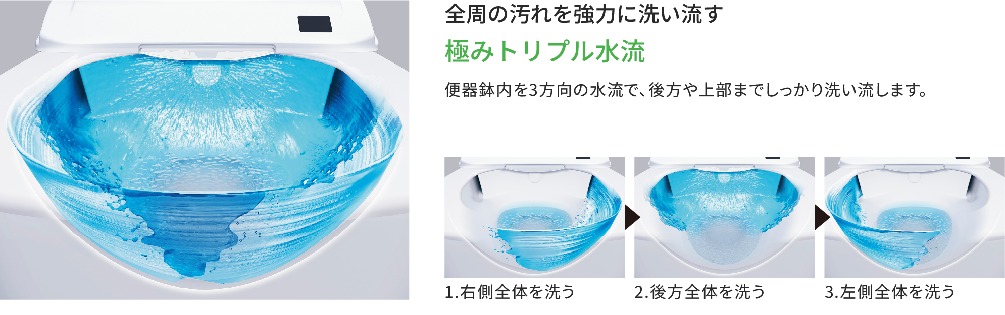 スゴ技洗浄1